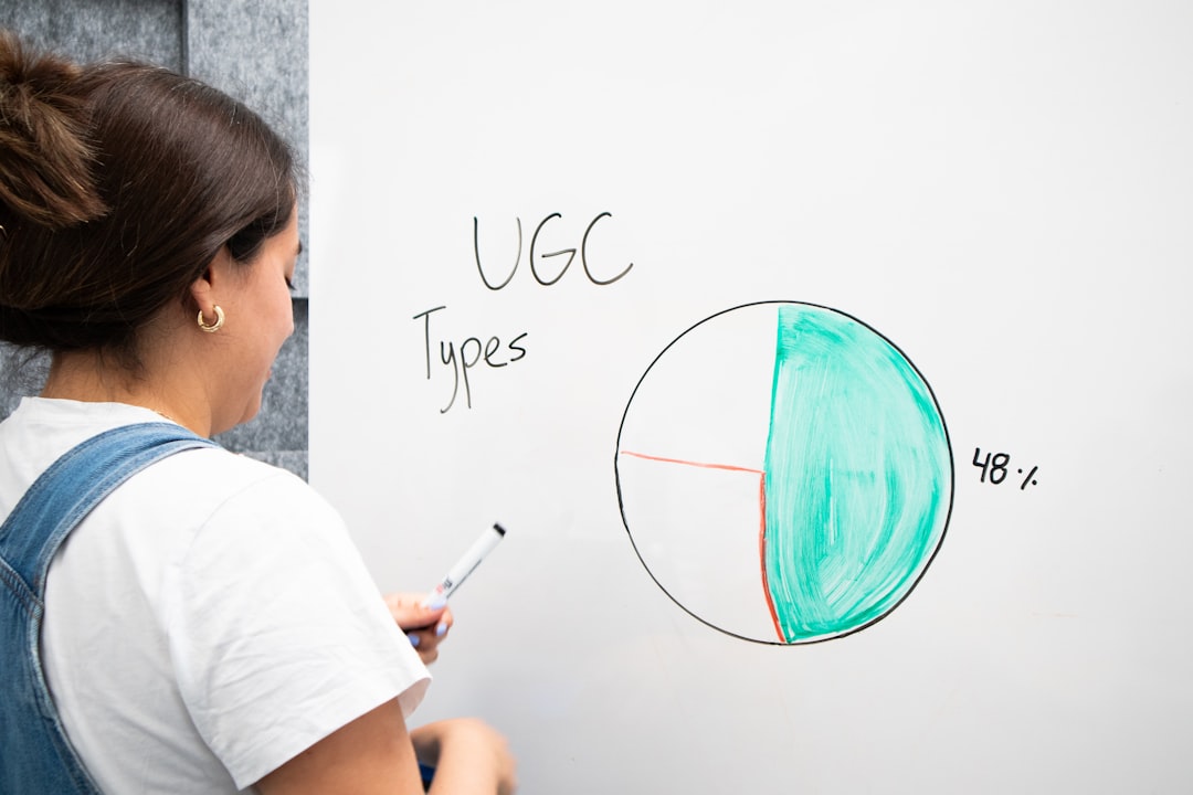 Person drawing User-Generated Content graphs on a white board